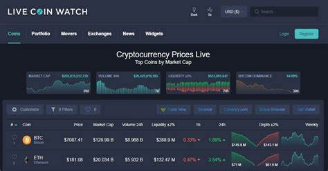 Walk Price: WALK Live Price Chart, Market Cap & News Today - CoinGecko