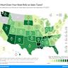 Want Decades of Passive Income? 3 Stocks to Buy Now and Hold Forever
