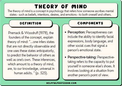 Theory of Mind