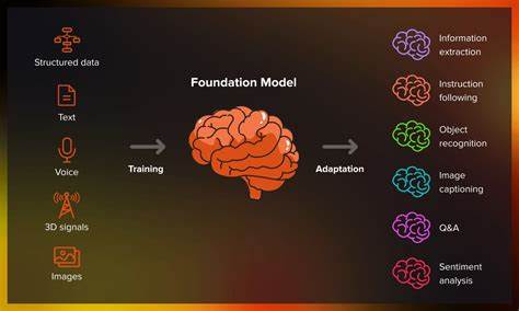A foundation model to predict and capture human cognition