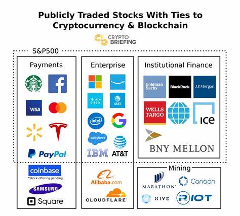 Crypto Resilient, Stocks have Worst day in 5 years, China Retaliates - Decrypt