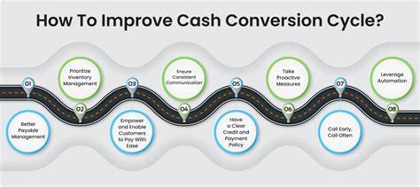 US firms’ cash conversion cycle improved in 2024: Hackett