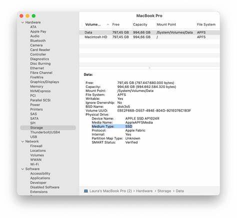 Trying to Find Meaning in Owning an Old Mac