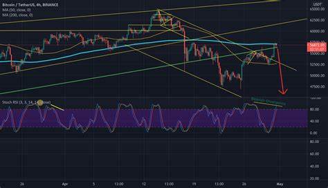 Is a Crypto Storm Brewing? Binance Metrics Hint at Bearish Bitcoin Trends - yanoticias.es