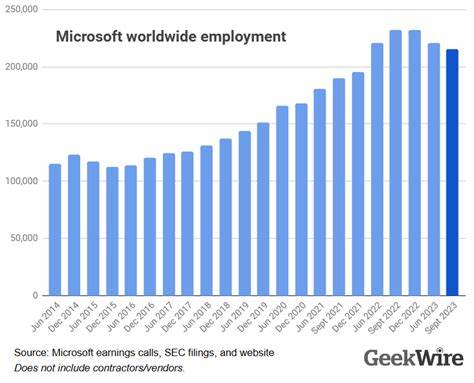Microsoft cutting jobs with largest layoff in years