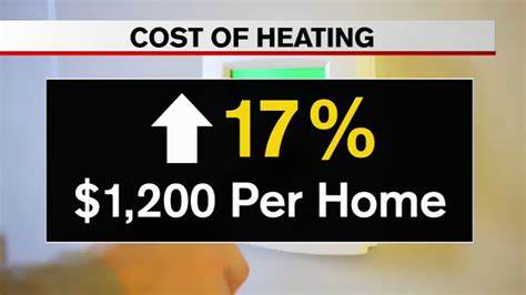 This homeowner cut her heating bill in half — and got a $1,200 tax credit
