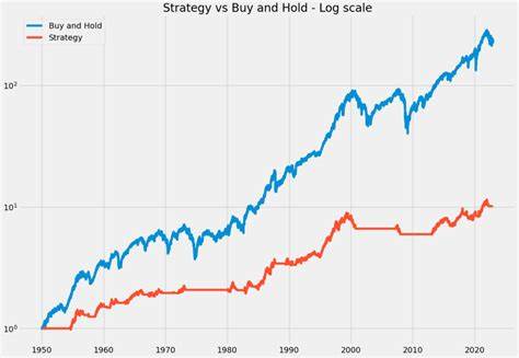2 Phenomenal Stock Bargains to Buy With the Market at All-Time Highs