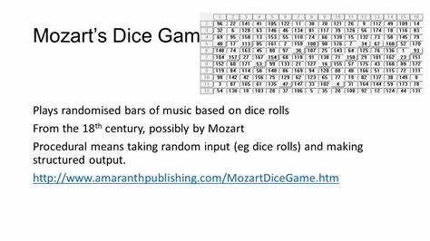 Mozart Dice Game: algorithmic music generation designed by Mozart