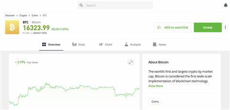 Ways to Buy Bitcoin on eToro - FinSMEs