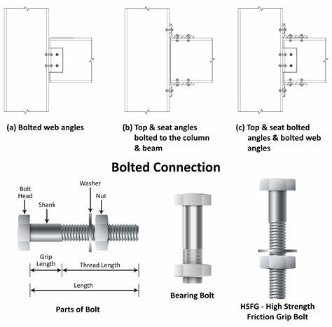 Intro to Fasteners & Bolted Connections