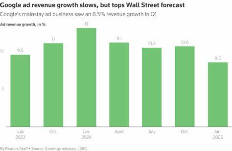 Google parent Alphabet surprises with capital spending boost after earnings beat
