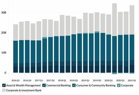 JP Morgan Predicts Major Revenue Boost from Bangkok’s Casino Resorts