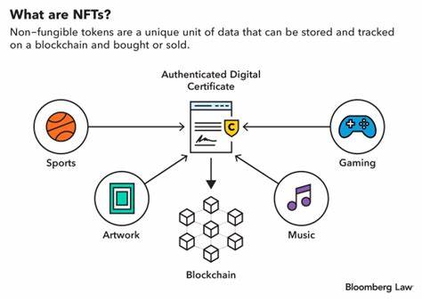 NFT Market Trends Identified by Kekalf, The Green's Analysis - Blockchain.News