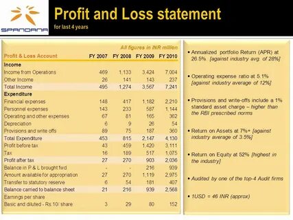 Discover Financial profit jumps on lower loss provision and higher interest income