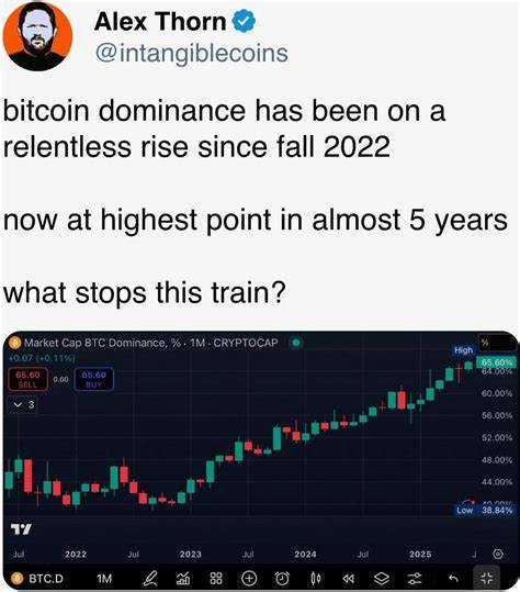 Crypto Daybook Americas: Bitcoin 'Calm Rarely Lasts'