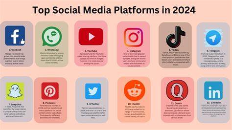 New Social News Platform