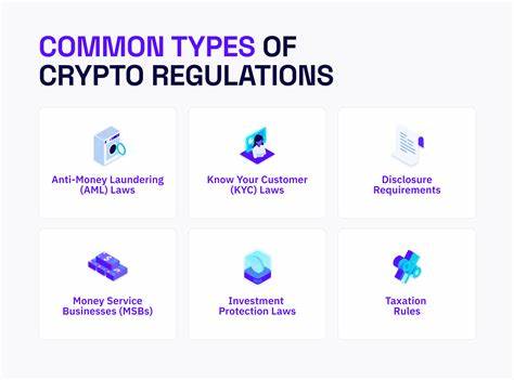 Beginners Guide To Crypto Regulation - Forbes