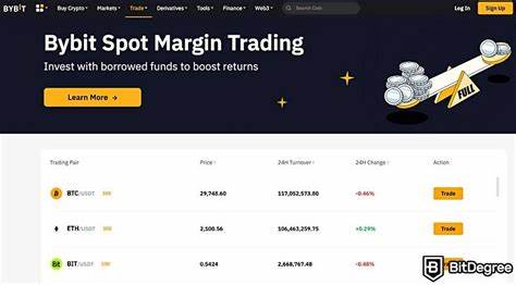 10 Best Crypto Margin Trading Exchanges in 2024