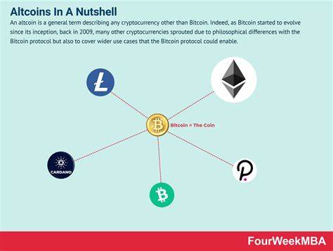 Altcoin with Strong Use Case but Limited Recognition - Blockchain.News