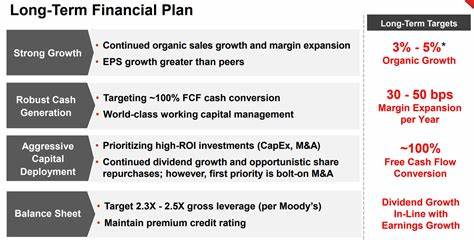 Honeywell: A Safe and Steady Dividend Stock in the Industrial Space
