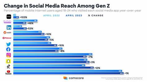 Why Gen Z Feels Stuck in This Economy