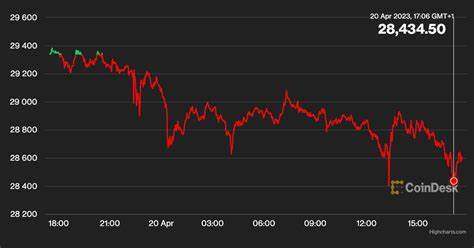 Bitcoin options traders bet on a bullish September price move above $100,000, analysts say - The Block