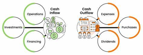 Buy Like Big Money: Inflows Make Core & Main Soar