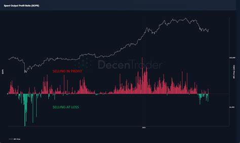 Institutional investors bought the dip despite Bitcoin’s steep crash below $50,000 - CryptoSlate