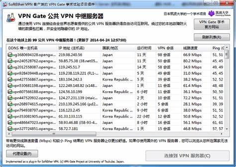 VPN Gate: 公共 VPN 中继服务器列表