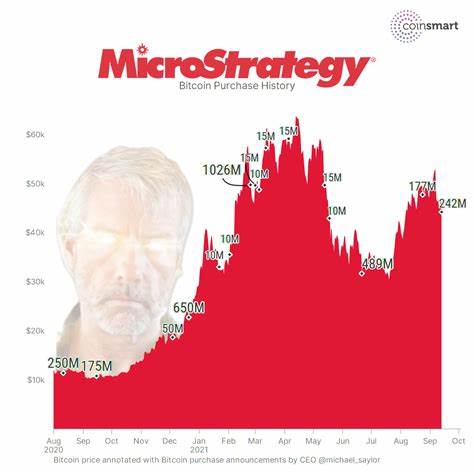 Michael Saylor’s Strategy bags first Bitcoin purchase under new name