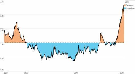 After Earnings, Is Coinbase Stock a Buy, a Sell, or Fairly Valued?