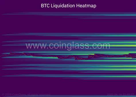 $360M in crypto liquidations as Bitcoin whipsaws traders