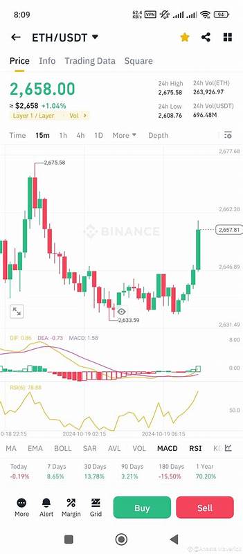 🚨 *The Final Truth: USDT Banned in Europe! What Does This Mean for the Market?* 🚨 - Binance