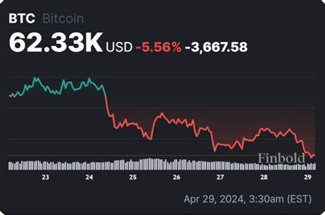 Andrew Tate says Bitcoin is only choice as ‘dollar’s f**ked’ - Finbold - Finance in Bold