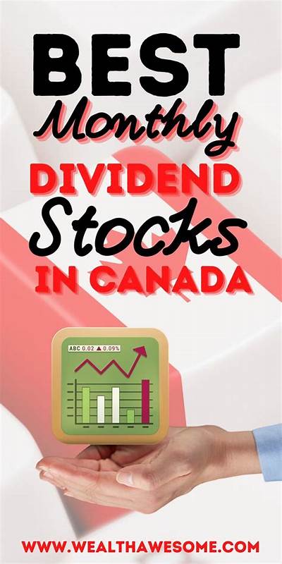 Invest $10,000 in This Monthly Dividend Stock for $60 in Passive Income - Yahoo Canada Finance