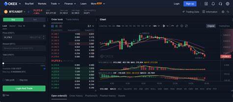 OKX to list spot trading of SAFE - The Block