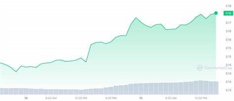 The Graph (GRT) up 19% as Crypto AI Flagship Deploys on Arbitrum - U.Today