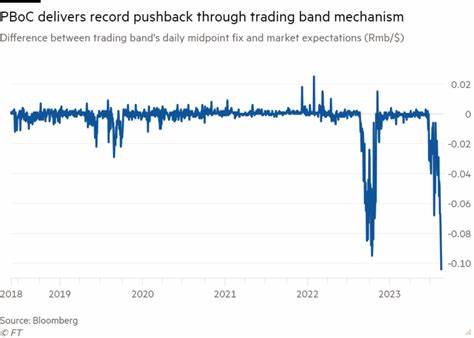 PBOC Moves to Steady Bond Market as Downward Spiral Worries Grow
