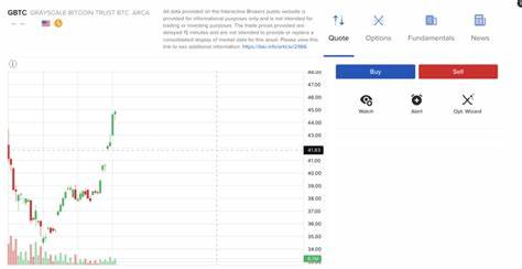 How to Trade a Bitcoin ETF: A Step-by-Step Approach - BeInCrypto