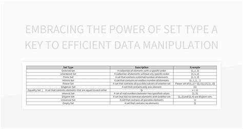 Embracing the power of the empty set in API design
