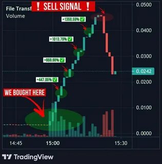 🚀 Insider Alert: Top 3 Altcoins Set to Pump 5x in 48 Hours!" - Binance