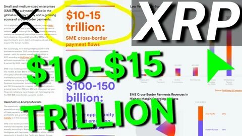$3 XRP Price Explosion In The Cards As Ripple Taps UAE’s Thriving $40 Billion Cross-Border Payments Market - ZyCrypto