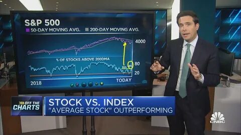 'Fast Money' traders talk pricing pressures on GLP-1 makers - CNBC