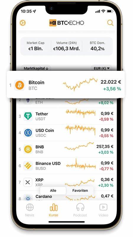 BTC-ECHO App