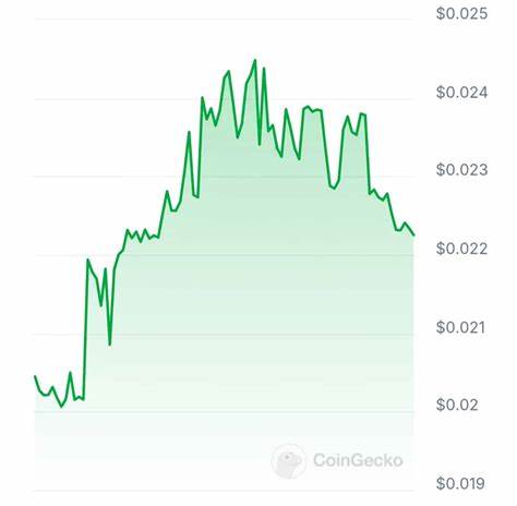 New Cryptocurrency Releases, Listings, & Presales Today – Gridium AI, ALBETROS, NodeOps