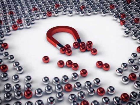 Researchers have found the first new type of magnet