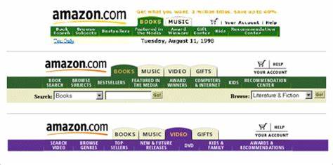 Amazon's Tab Navigation