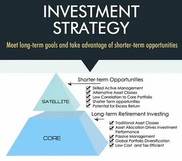 The supply of stablecoins has reached an all-time high. Which investment strategies will benefit from this? - ChainCatcher
