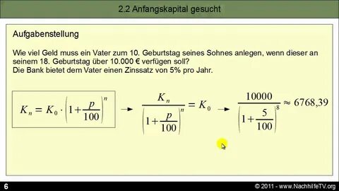 VORSCHUSSZINSEN | Gebühren berechnen | Online-Rechner