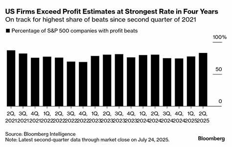 S&P 500’s Humming Profit Engine Can Keep Powering Stocks Rally